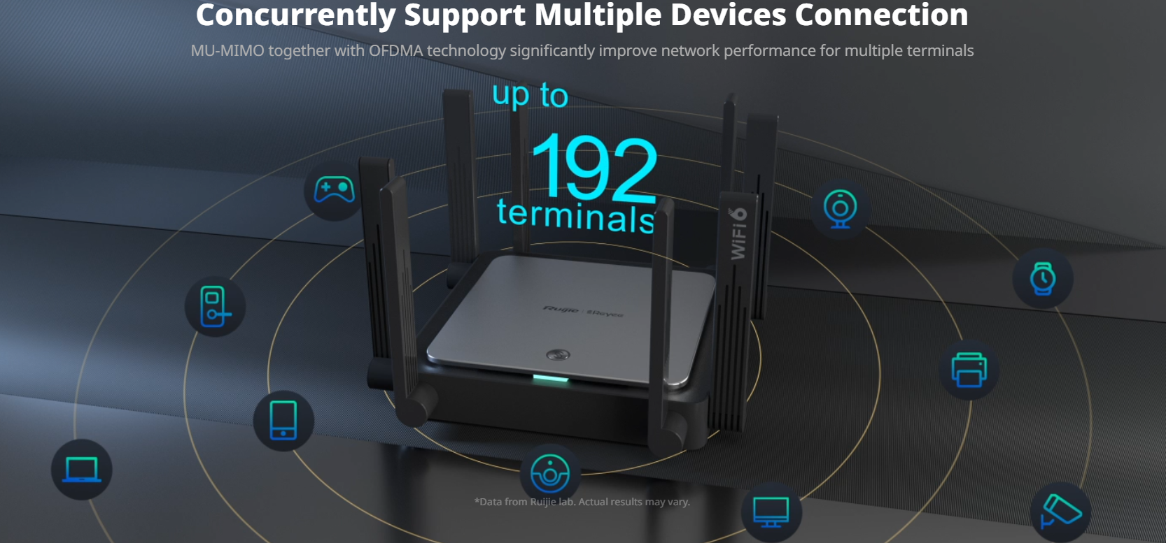 RG-EW3200GX PRO 3200M Wi-Fi 6 Dual-band Gigabit Mesh Router
